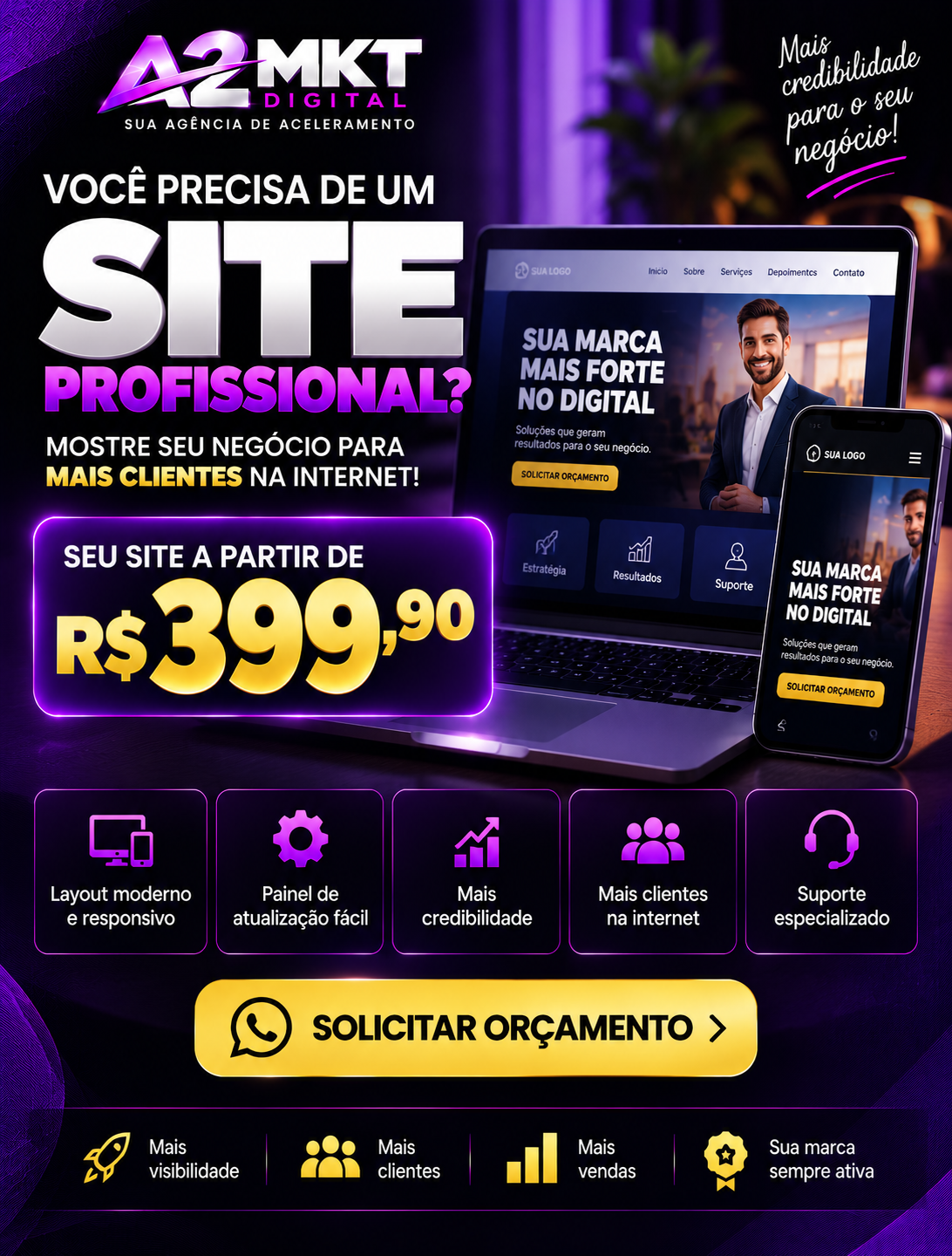 Arte de divulgação da A2 MKT Digital